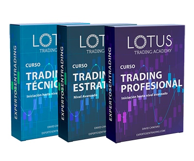 academia de trading