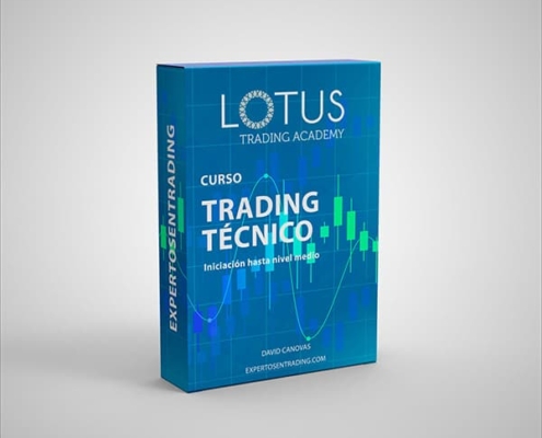 Curso de Trading Iniciación Estándar