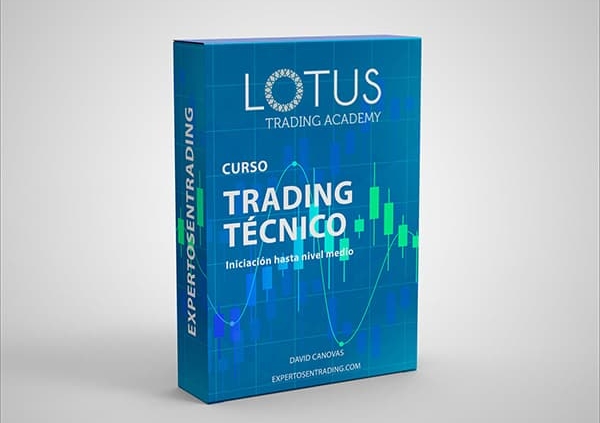 Curso de Trading Iniciación Estándar