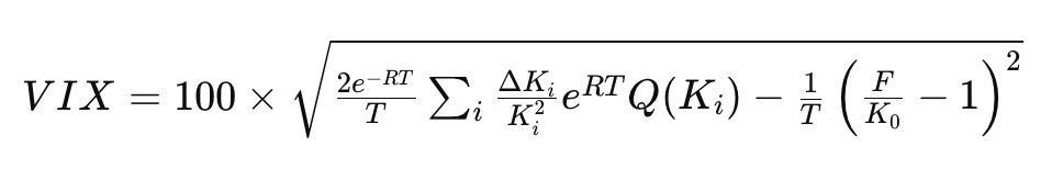 Fórmula de Cálculo VIX