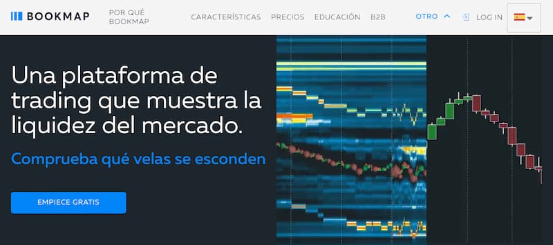 Trading con Bookmap