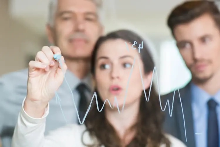 Ejemplos de cálculo de valor intrínseco