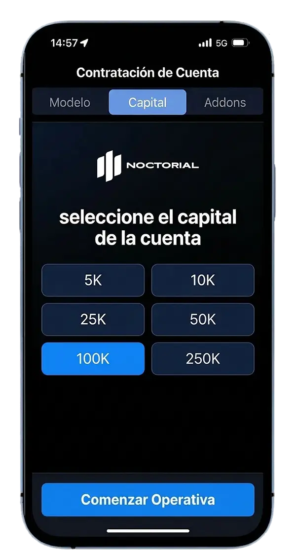 aprende con una cuenta de fondeo para trading
